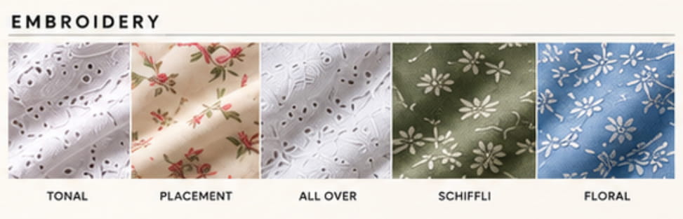 Embroidery fabrics