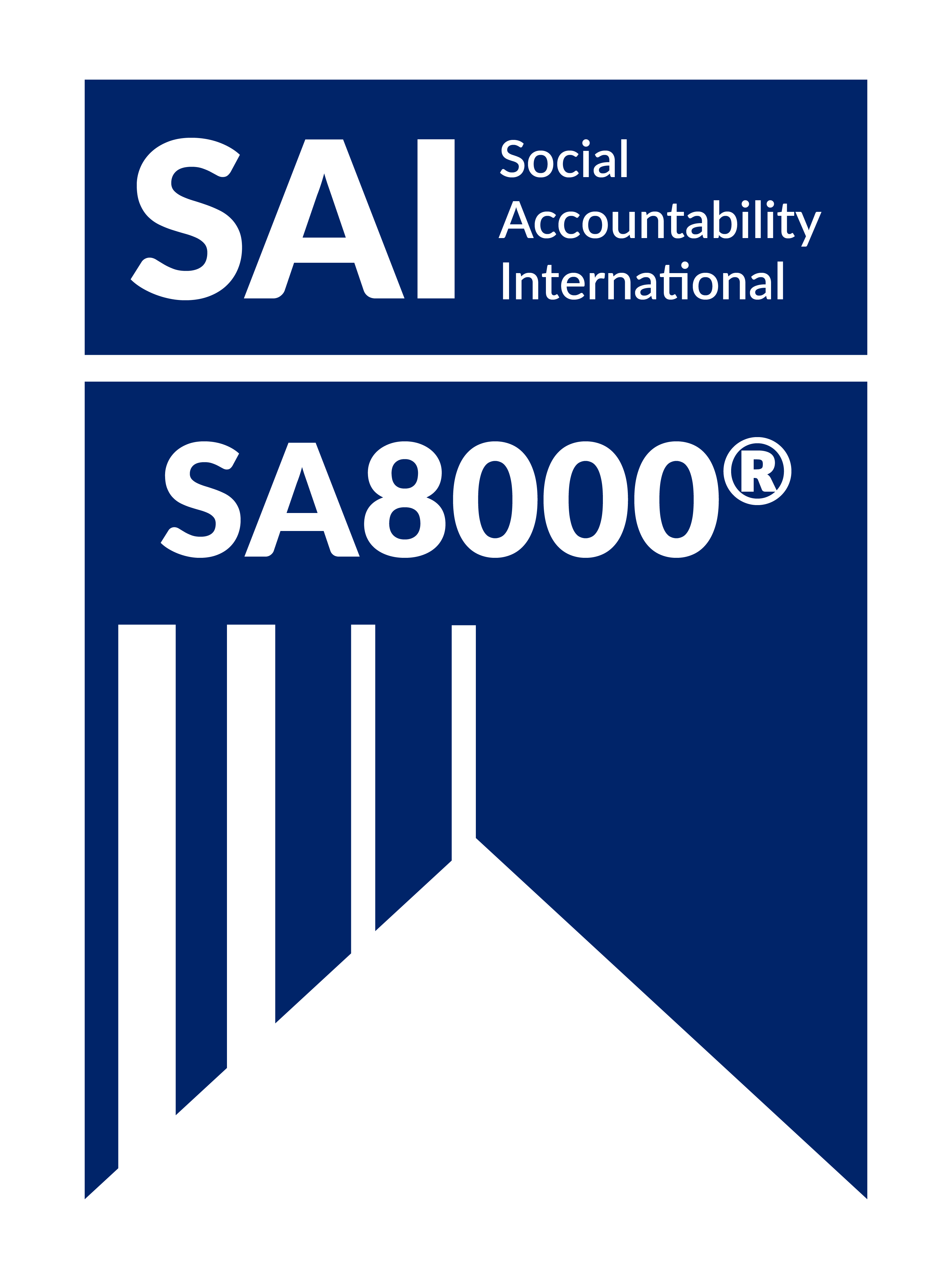 SA8000 Social Accountability International certification